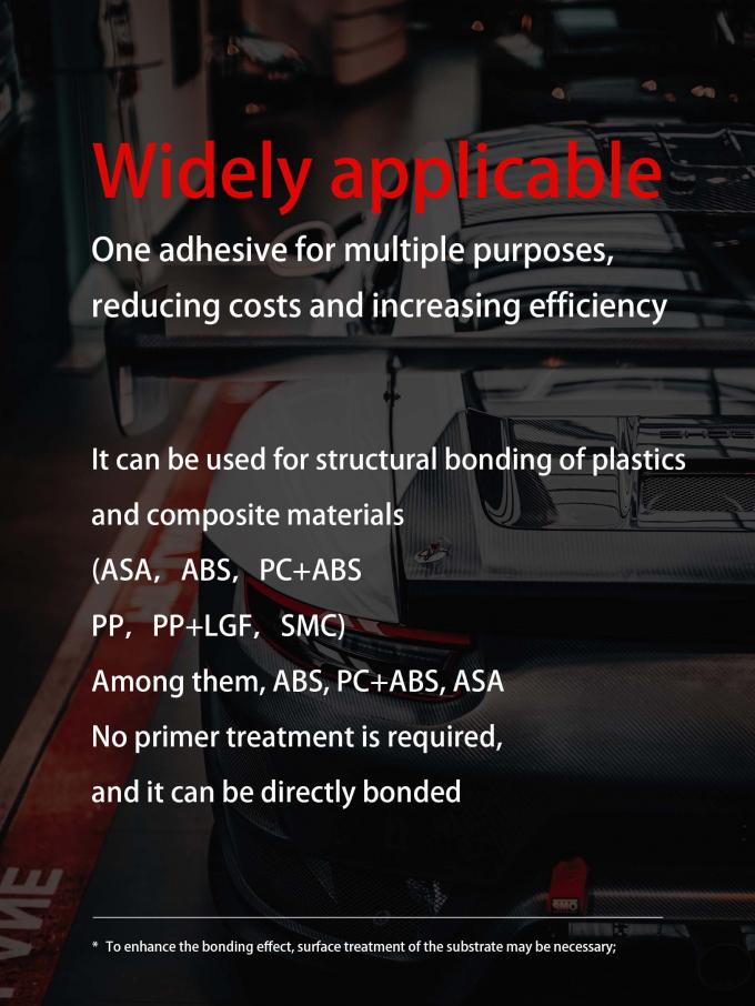 latest company case about Unleashing the Potential of Structural Adhesives: Introducing HUITIAN 8670 3